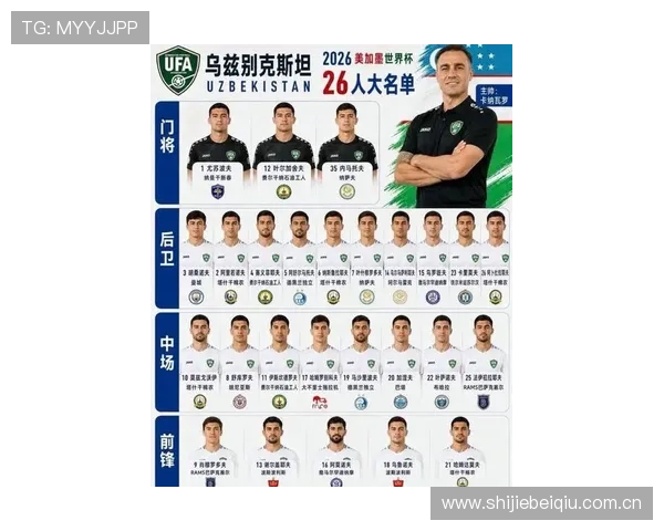 2026年世界杯乌兹别克斯坦VS哥伦比亚比赛竞彩玩法全攻略及专家推荐分析