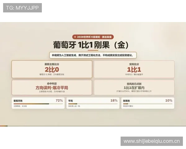 世界杯葡萄牙VS民主刚果赛前专家预测与比赛结果分析报告 世界杯葡萄牙VS民主刚果赛前专家预测与比赛结果分析报告