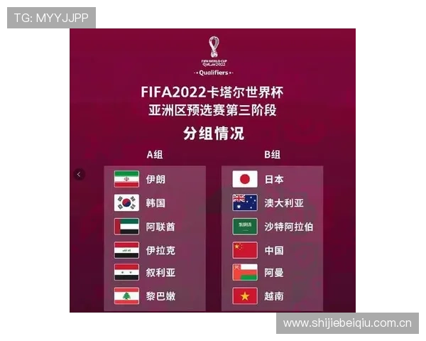 伊拉克对阵法国世界杯赛程表详细安排及比赛时间一览 伊拉克对阵法国世界杯赛程表详细安排及比赛时间一览